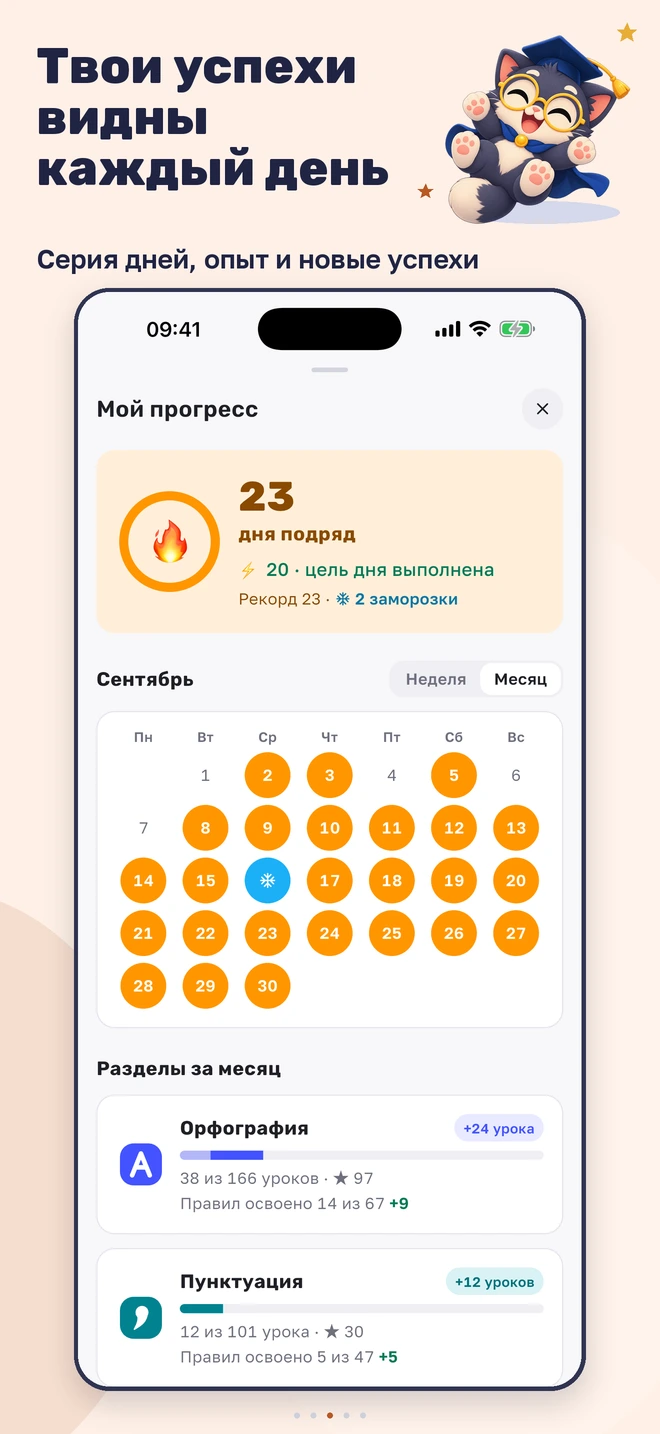 Твои успехи и ежедневный прогресс